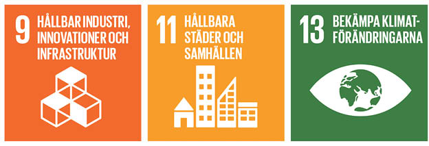 Illustration av de globala målen. Nummer 9, Hållbar industri, innovationer och infrastruktur. Nummer 11, Hållbara städer och samhällen. Nummer 13, bekämpa klimatförändringarna.